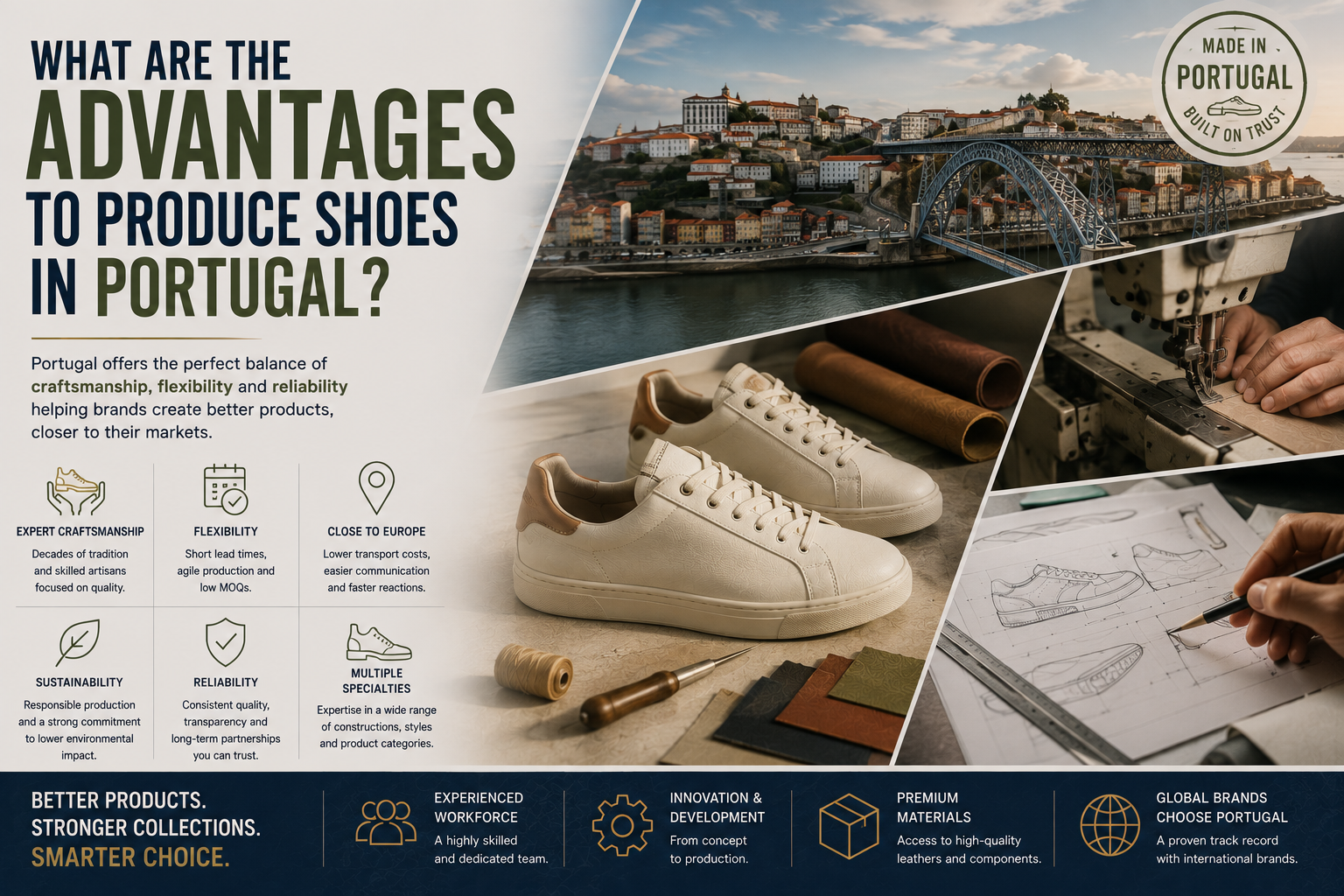 What are the Advantages to Produce Shoes in Portugal